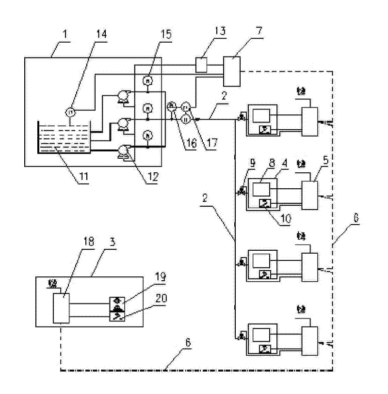 Transformer water atomizing fire-fighting method based on bus control and fire-fighting system