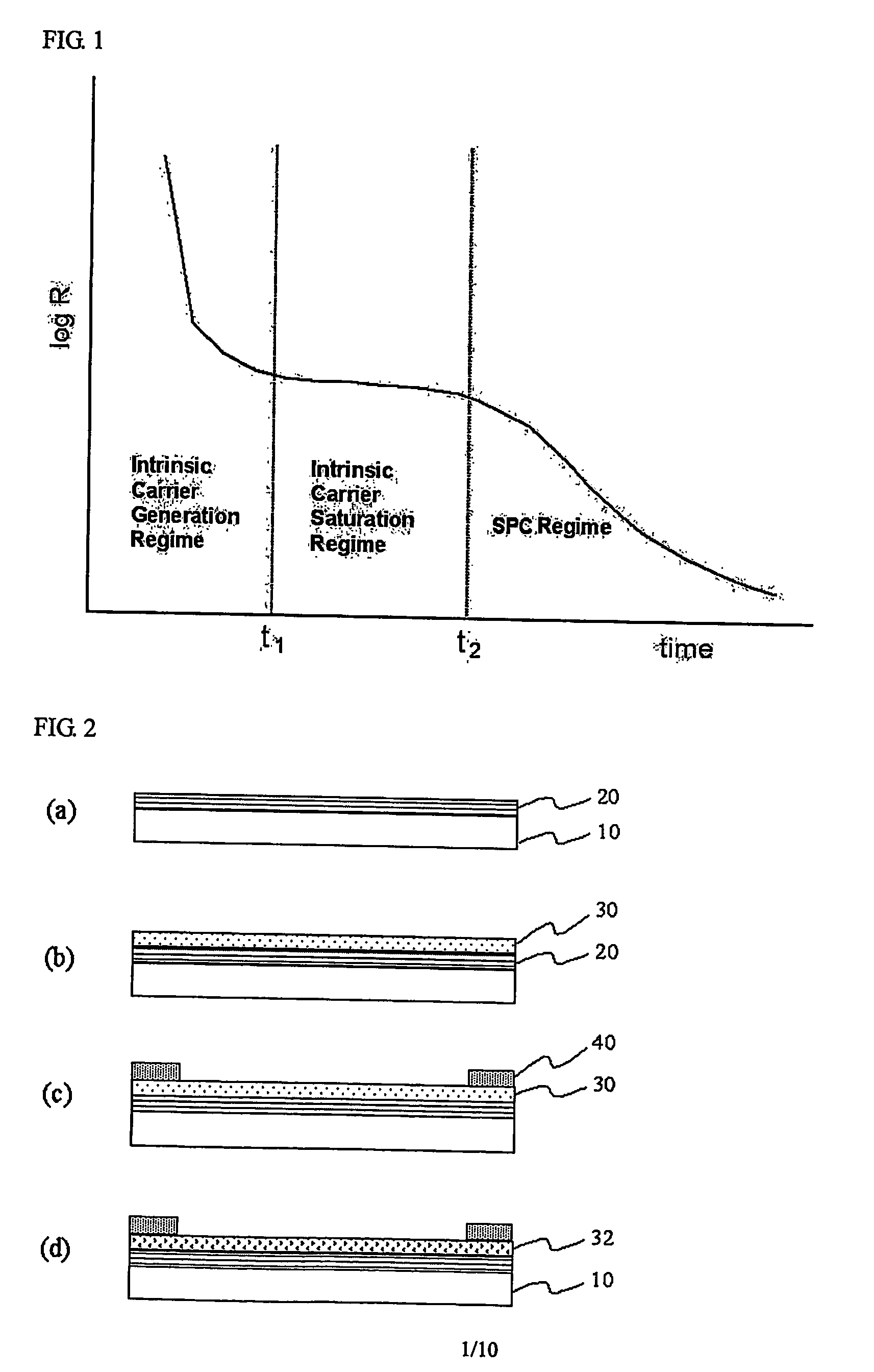 Method for annealing silicon thin films and polycrystalline silicon thin films prepared therefrom