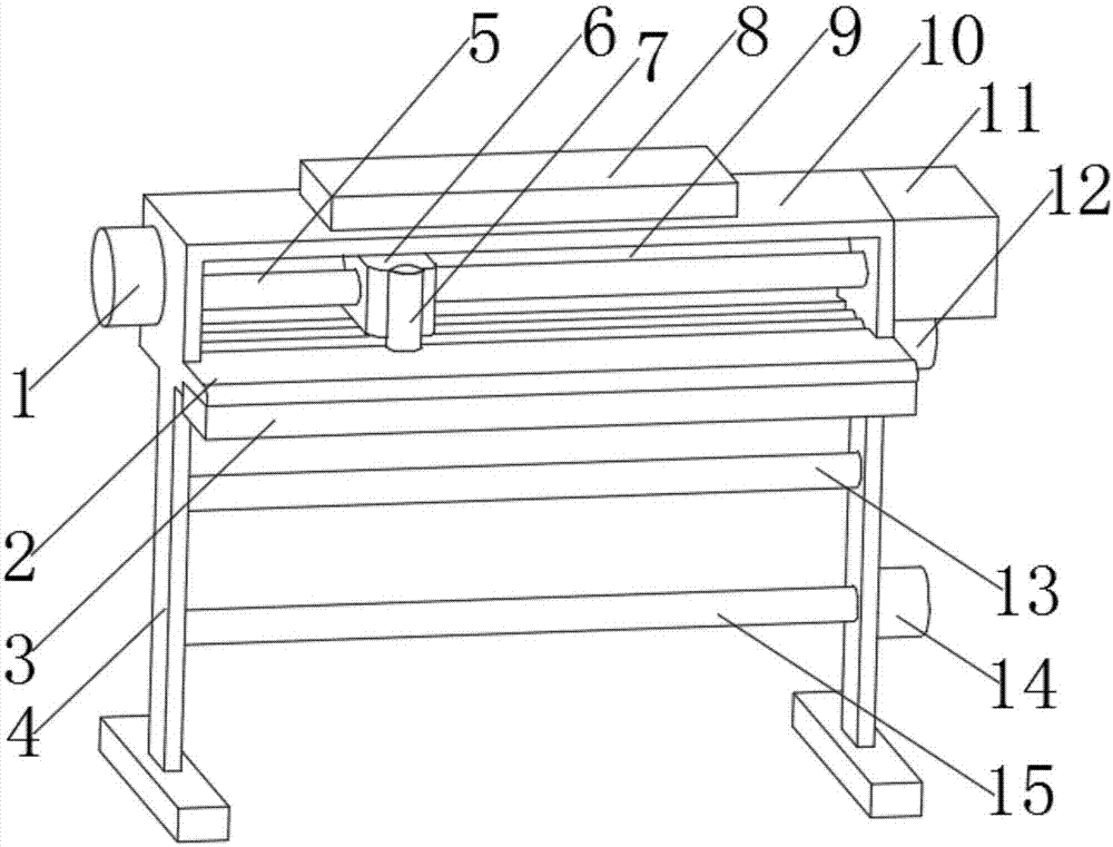 Advertisement plotter