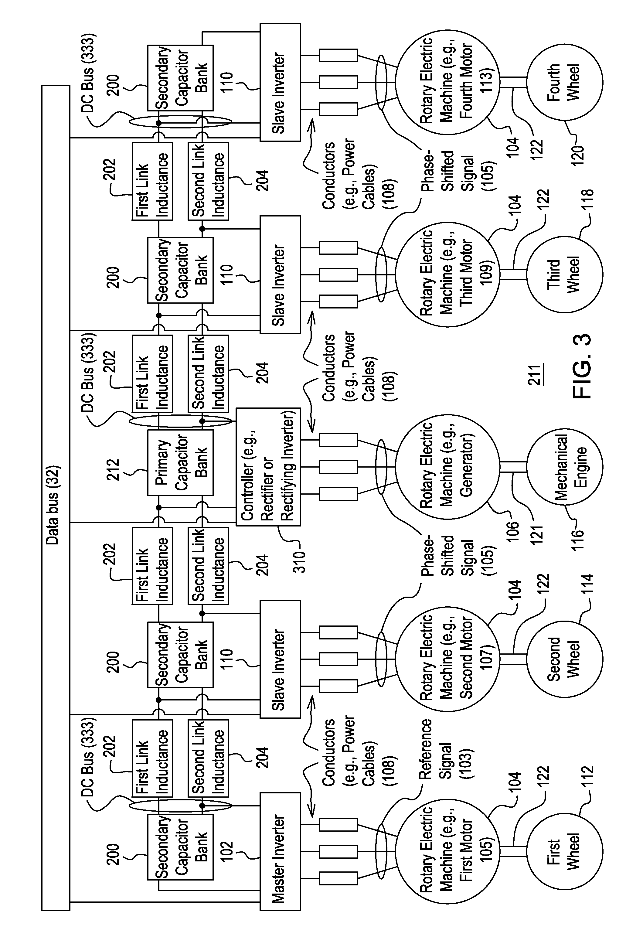 System for controlling rotary electric machines to reduce current ripple on a direct current bus
