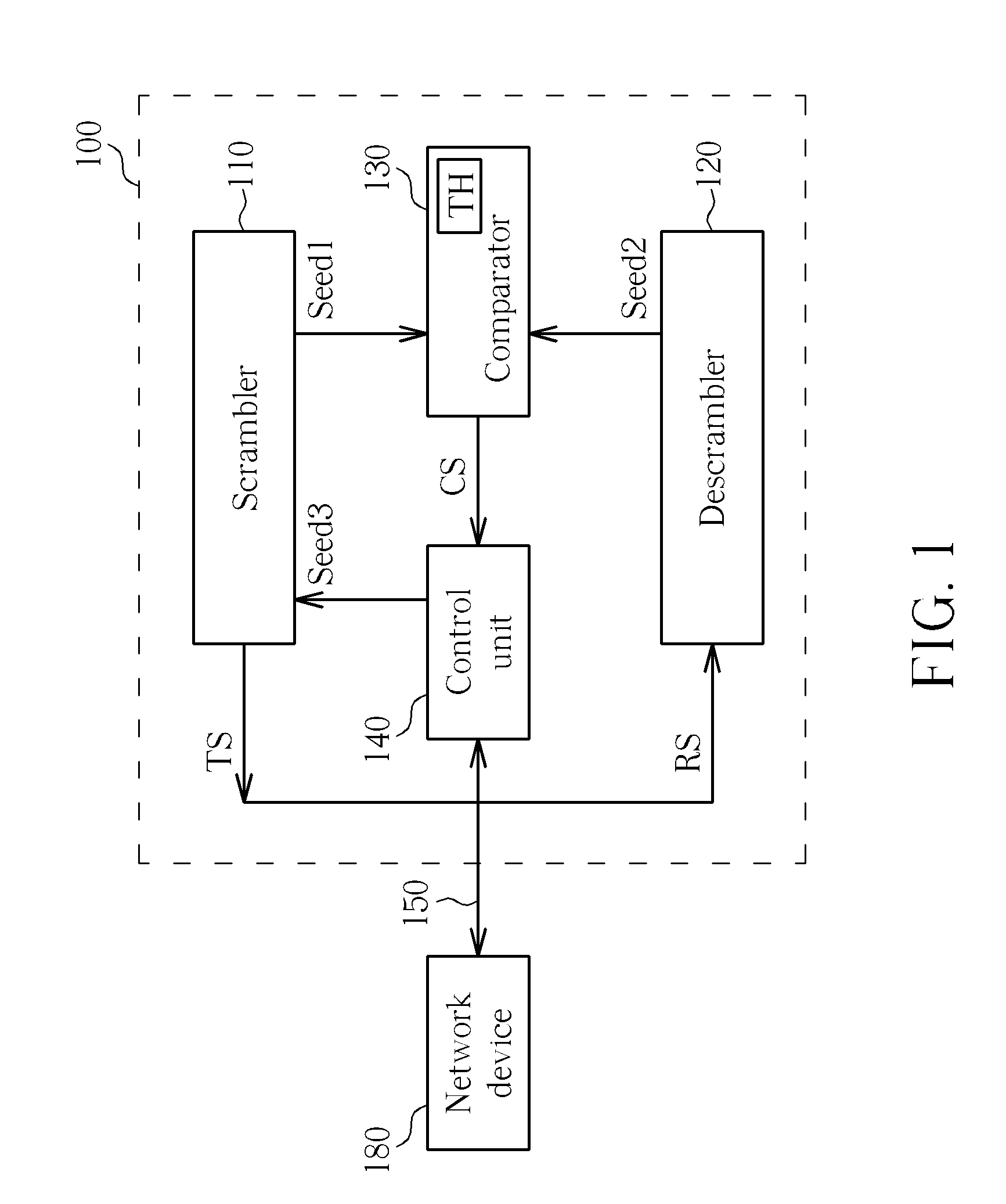 Network device and network connecting method for building up network connection via high definition multimedia interface