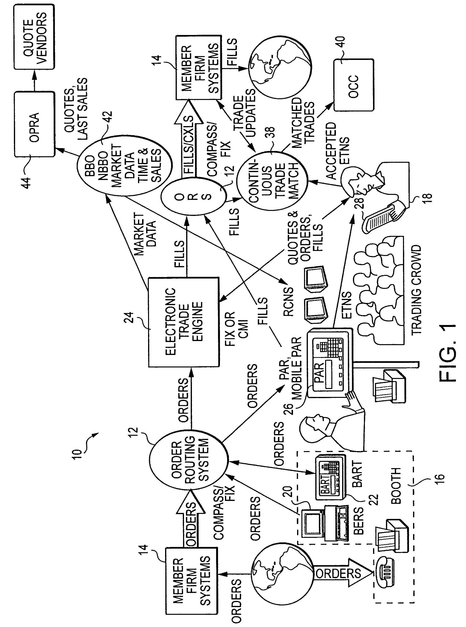 Hybrid trading system for concurrently trading securities or derivatives through both electronic and open-outcry trading mechanisms