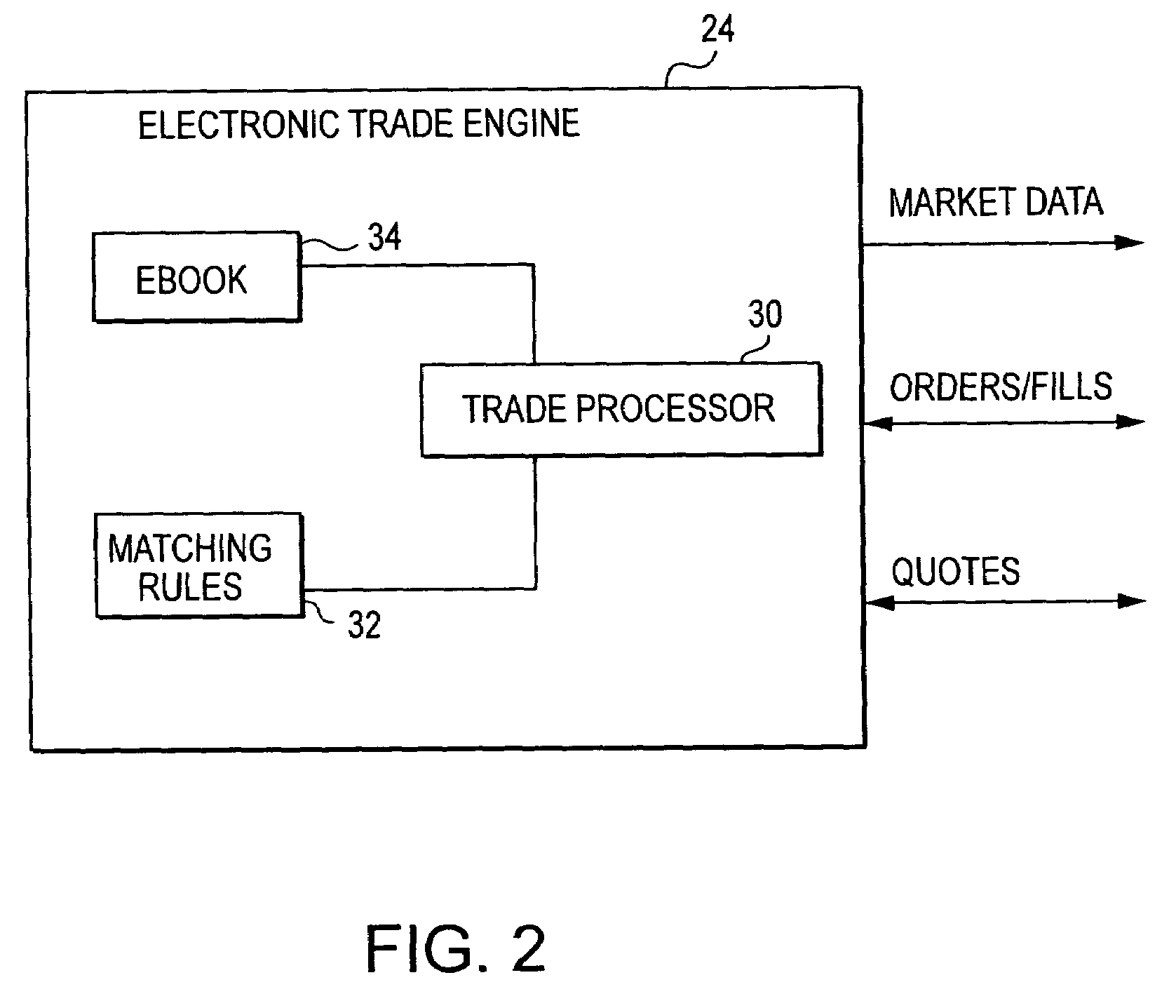 Hybrid trading system for concurrently trading securities or derivatives through both electronic and open-outcry trading mechanisms