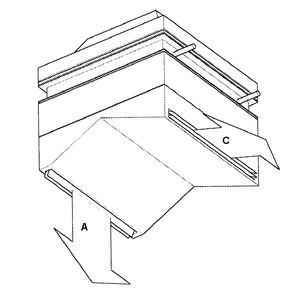 Air curtain with a main air stream and an auxiliary air stream, and a device and method for producing the same