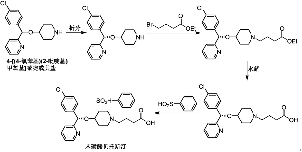 Method for preparing bepotastine besilate key intermediate