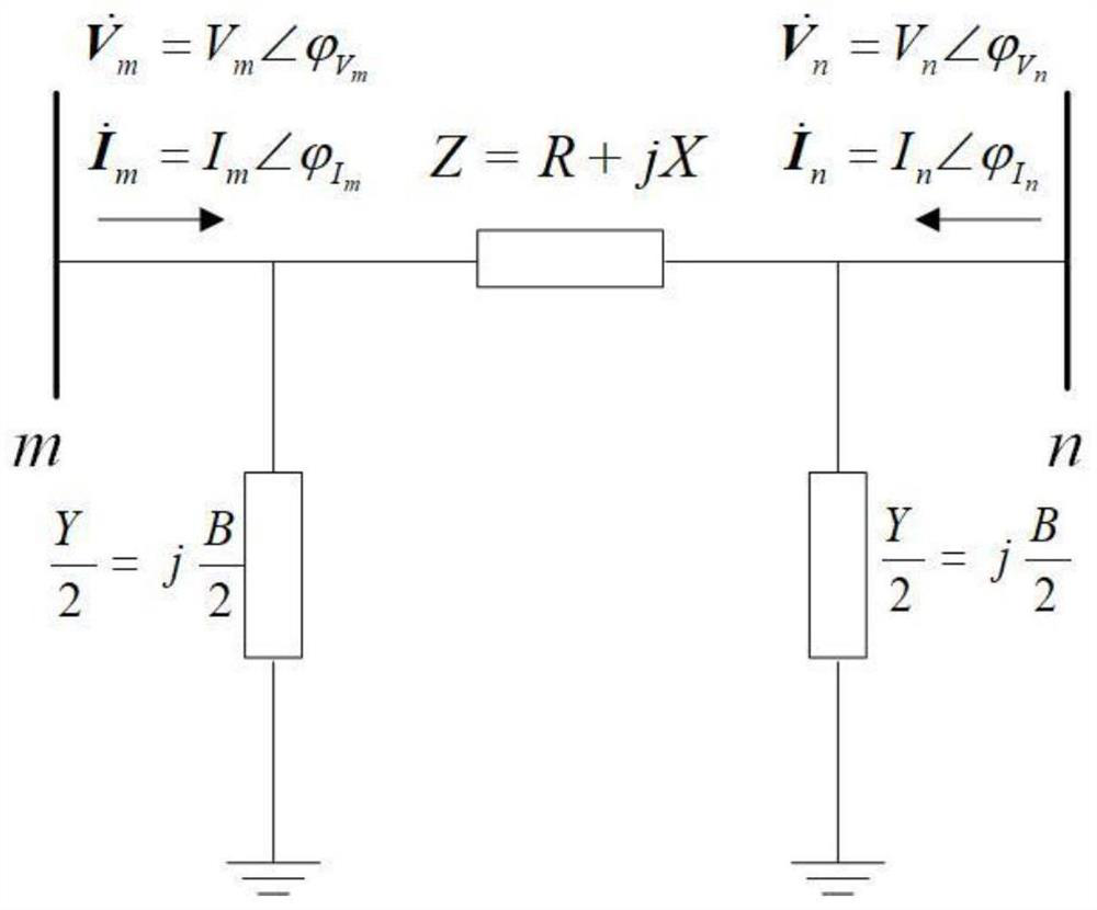 Phase angle-free line active power anomaly detection method