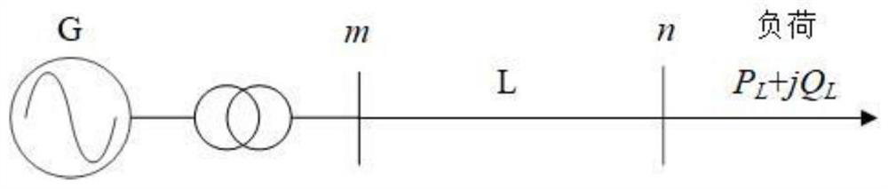 Phase angle-free line active power anomaly detection method