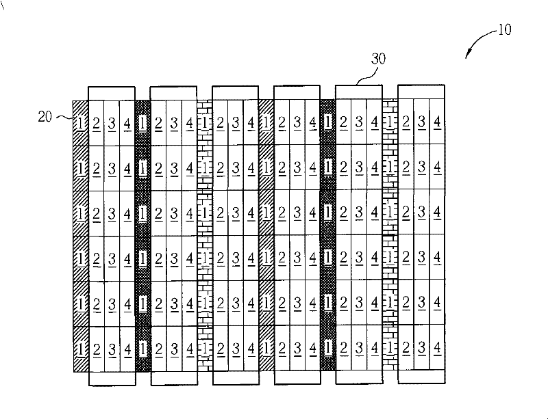 Multiple visual field stereo display