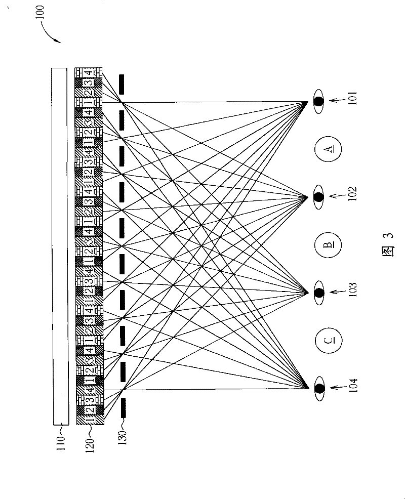 Multiple visual field stereo display