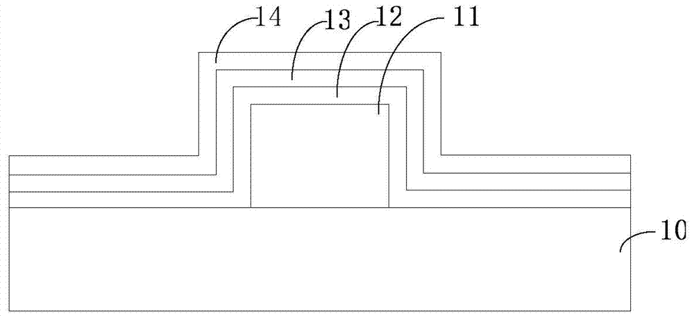 Method for manufacturing grid side wall of ONO structure