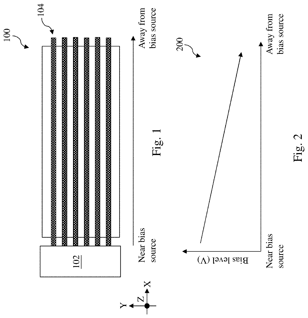 SRAM Structure and Method