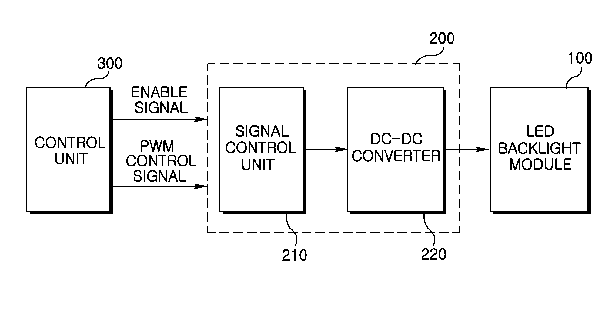 Apparatus and method for controlling back light