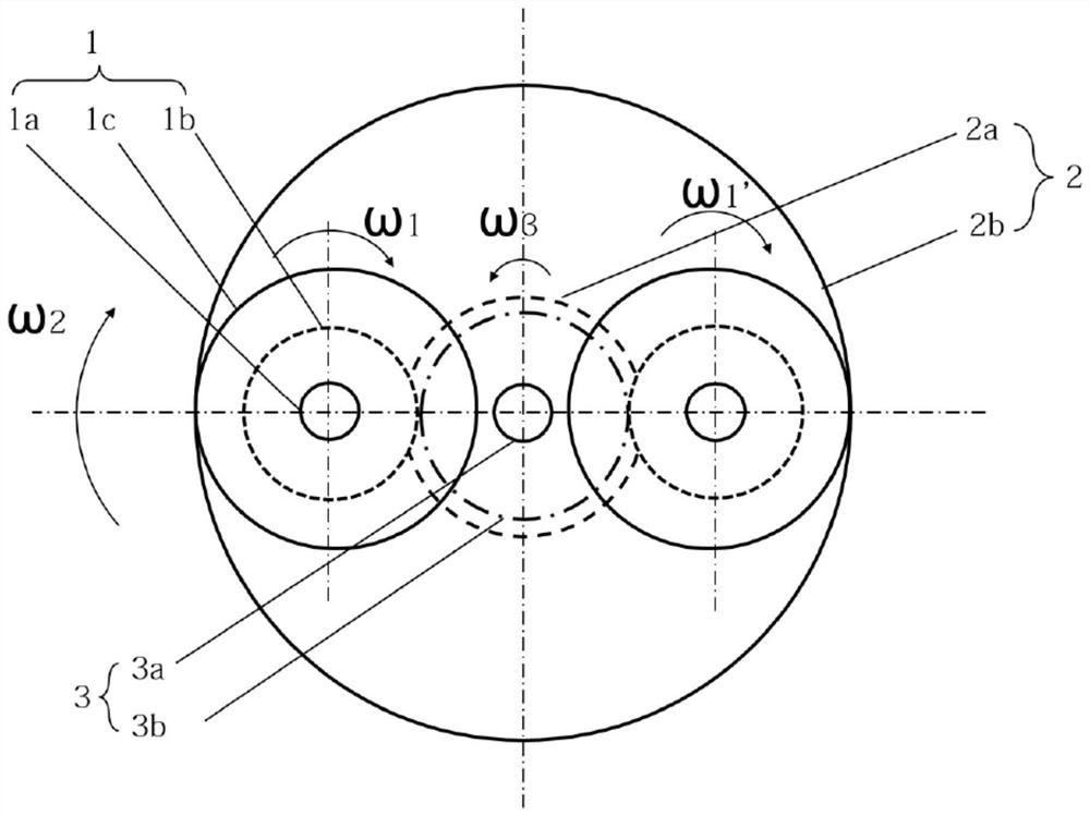 Rotary transmission device and method