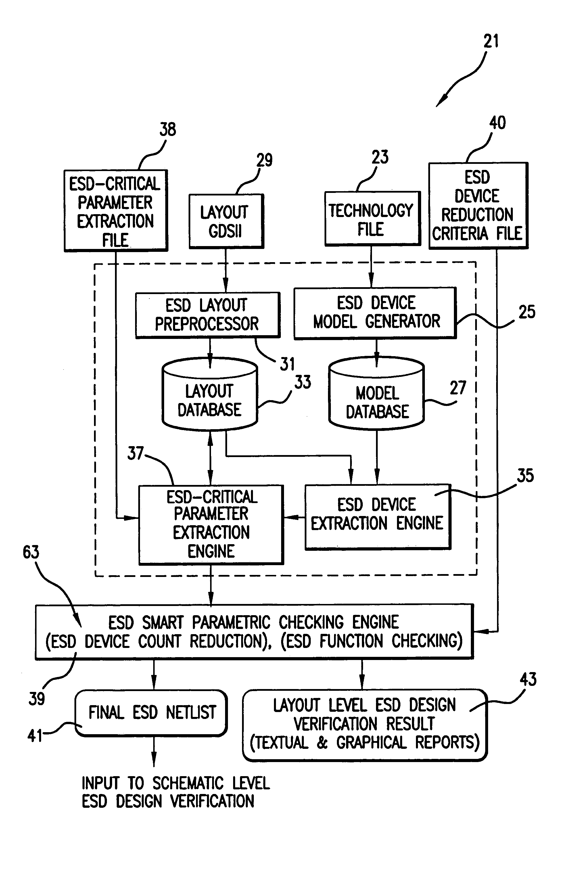 Parameter checking method for on-chip ESD protection circuit physical design layout verification