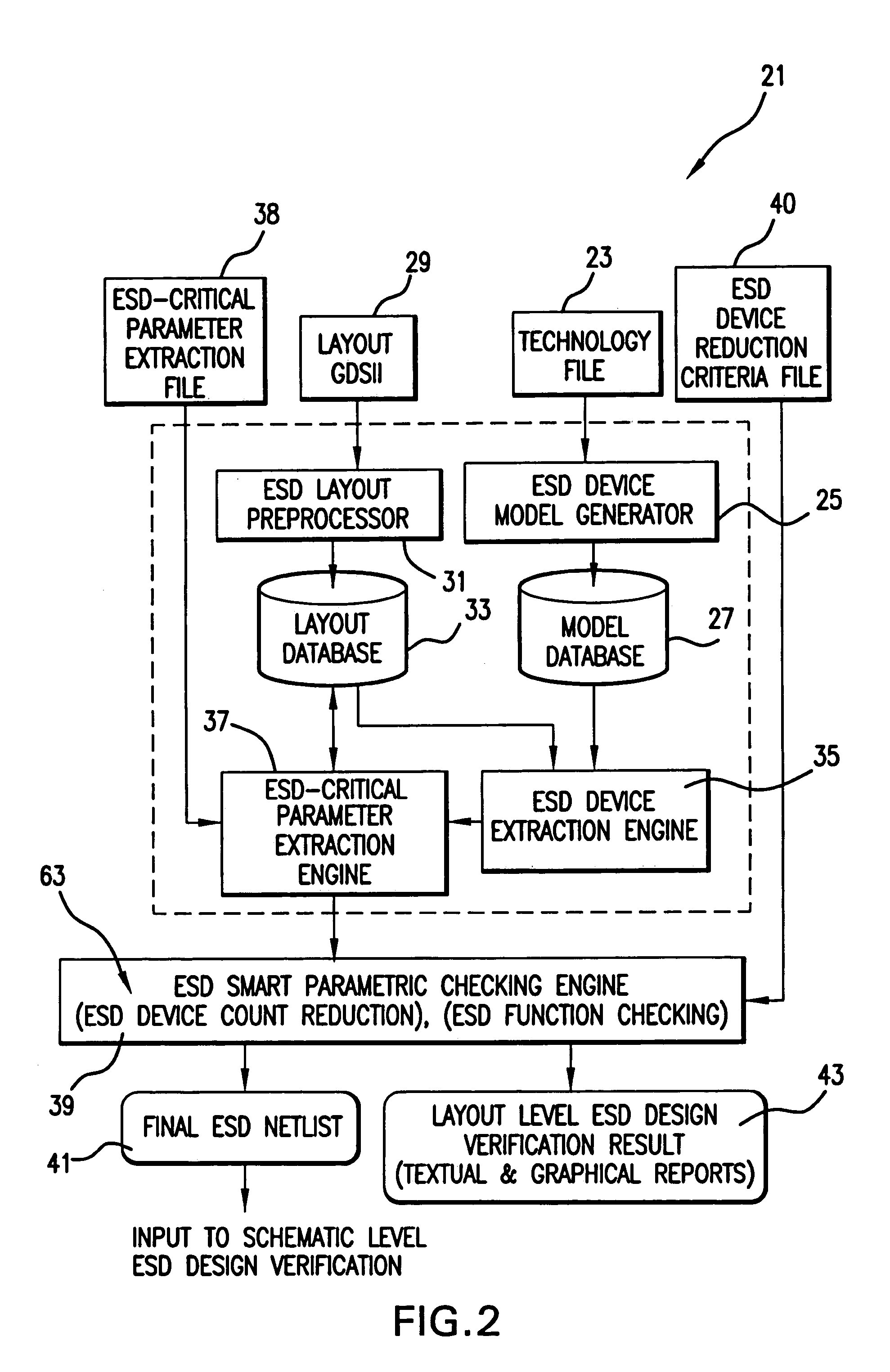 Parameter checking method for on-chip ESD protection circuit physical design layout verification