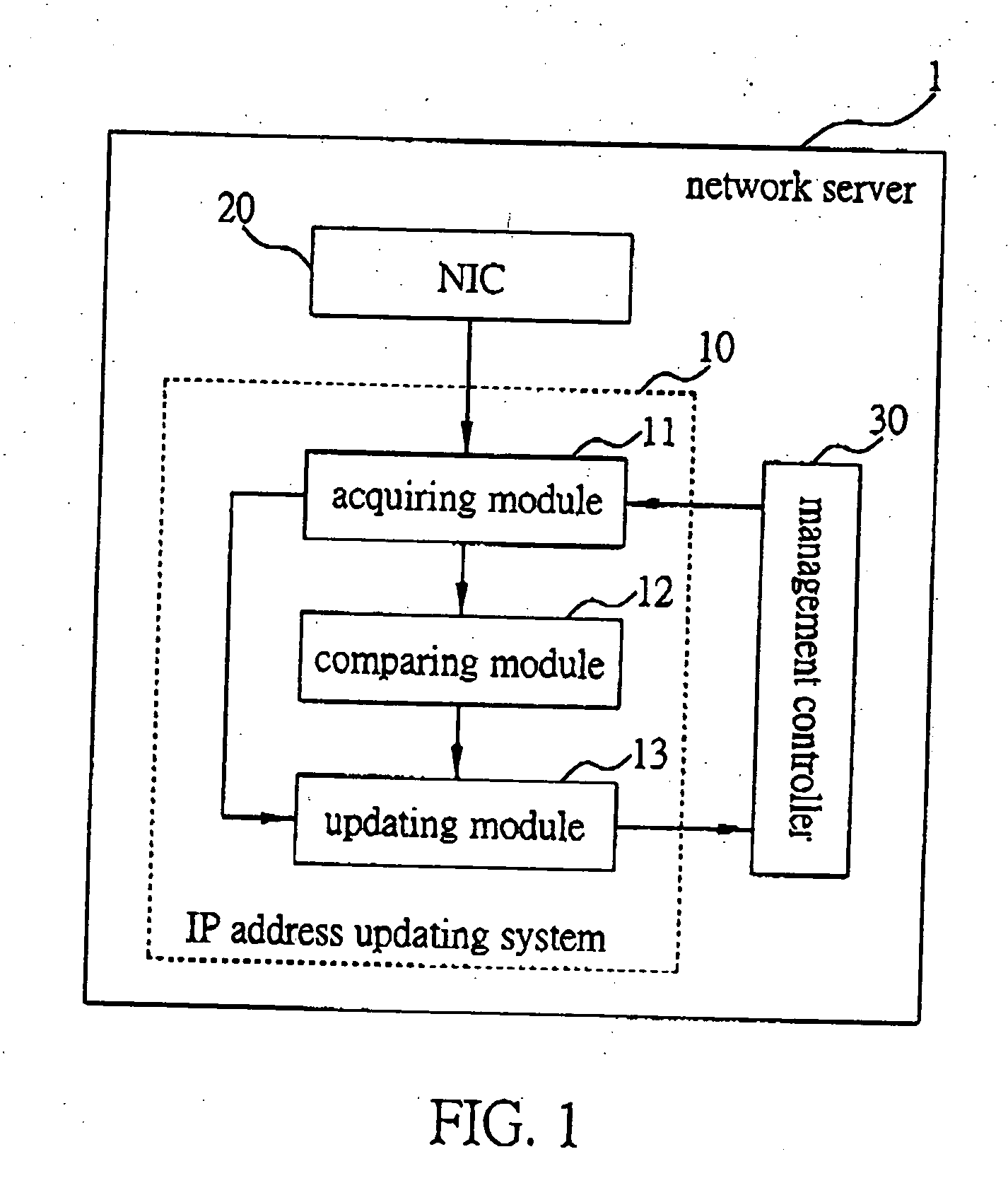 Internet protocol address updating system and related method