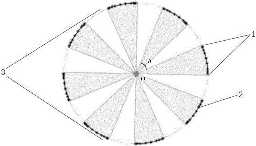 Interference type microwave radiometer circular ring antenna array based on cyclic subarrays