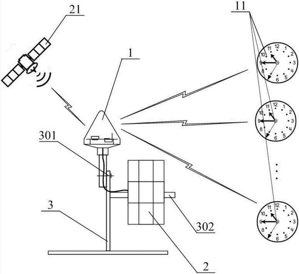 Low-power-consumption time calibration method for indoor and outdoor master-slave clock satellite timing system