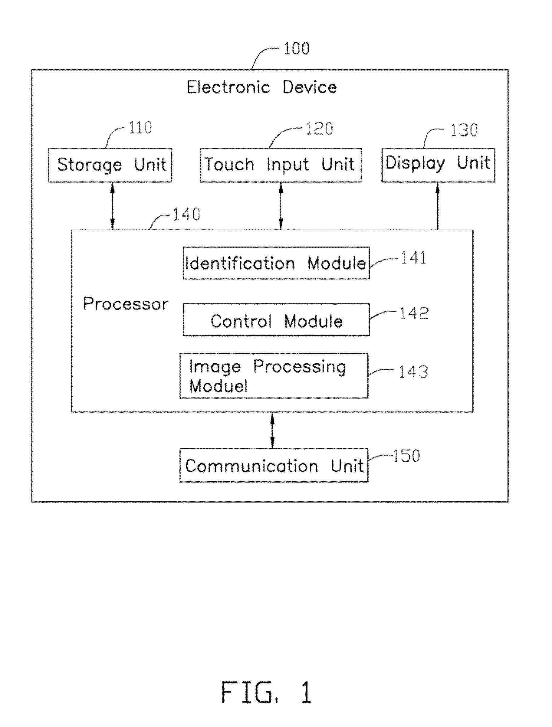 Electronic device and calculation control method thereof