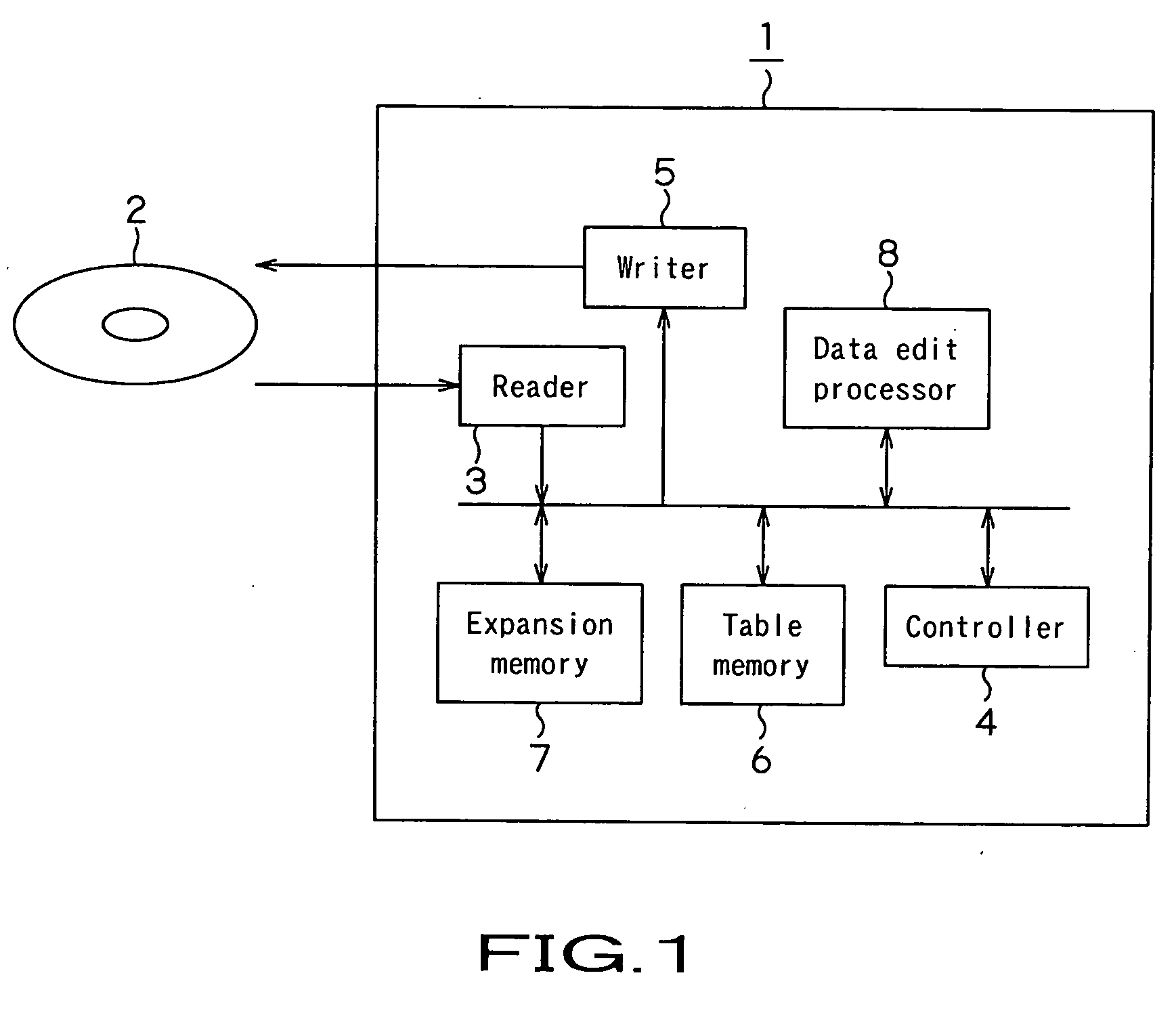 File management device and file management method