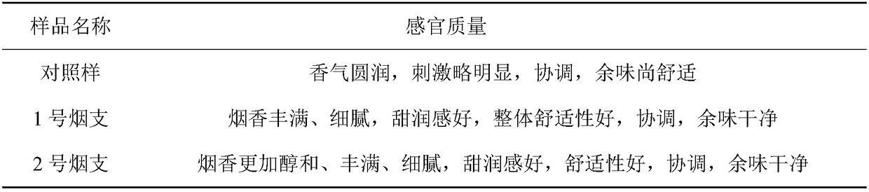 Corn liquorice lethariella cladonioides quasi carbonization fermentation granule, preparation method and use thereof