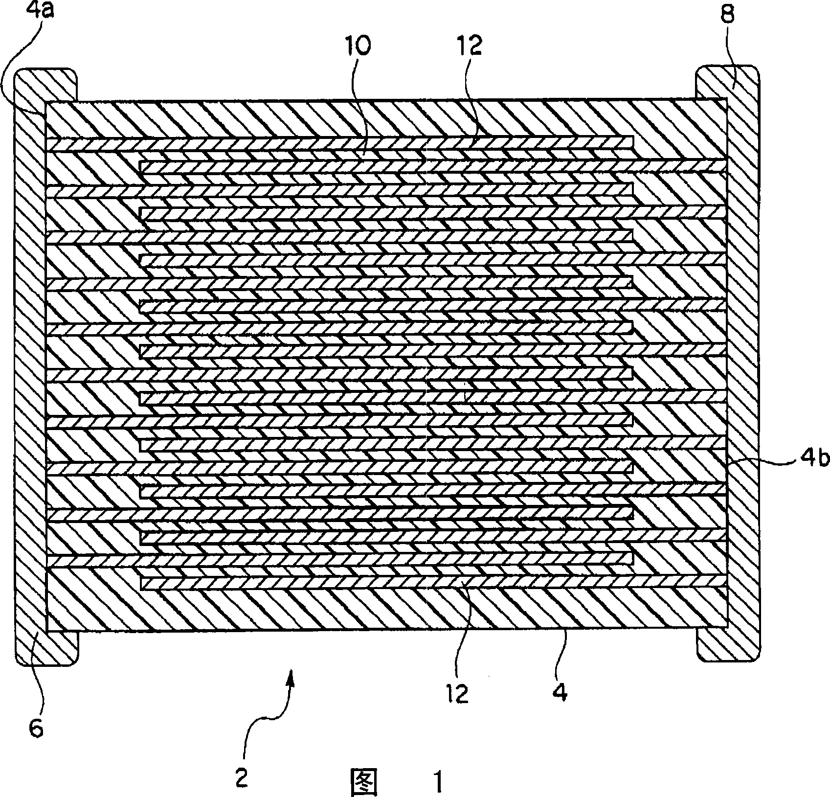 Electronic part, layered ceramic capacitor, and manufacturing method thereof