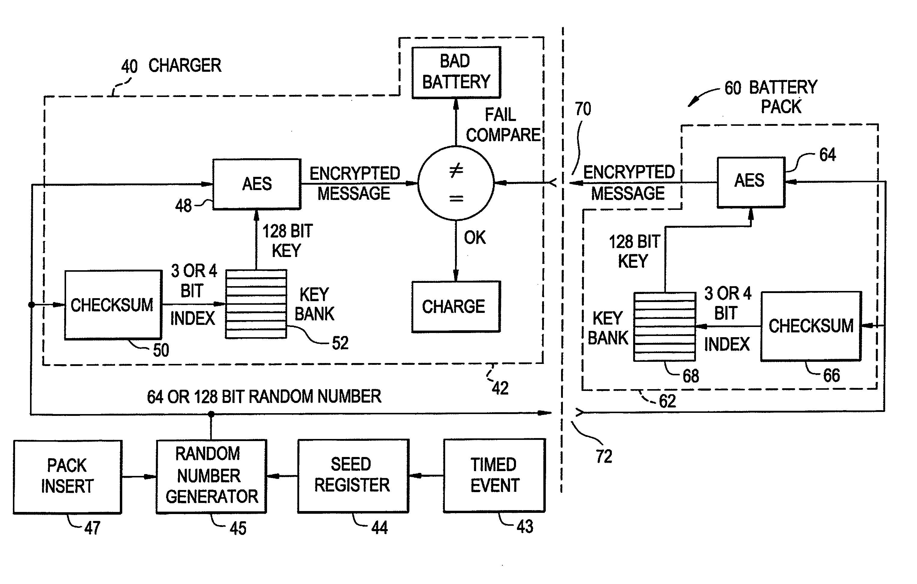 Rechargeable battery pack and operating system