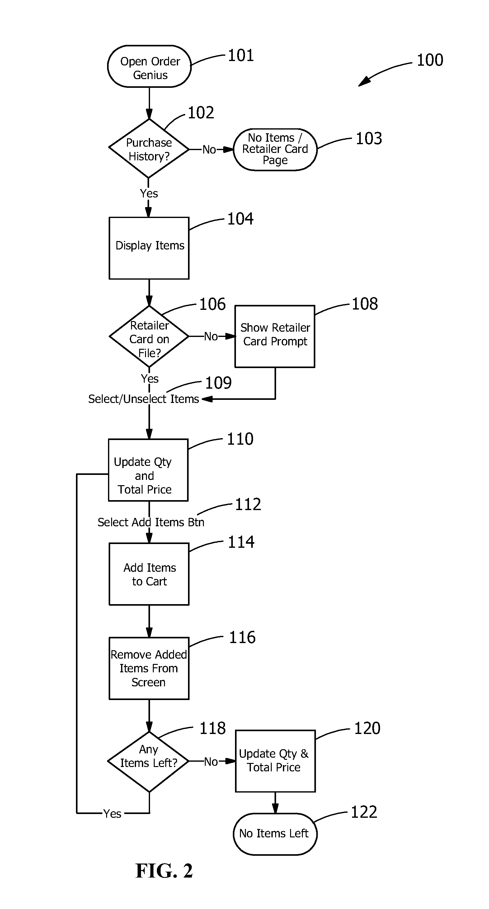Method and system for automatically generating recommendations for a client shopping list
