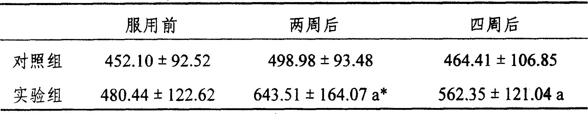 Cremaster ketone preparation