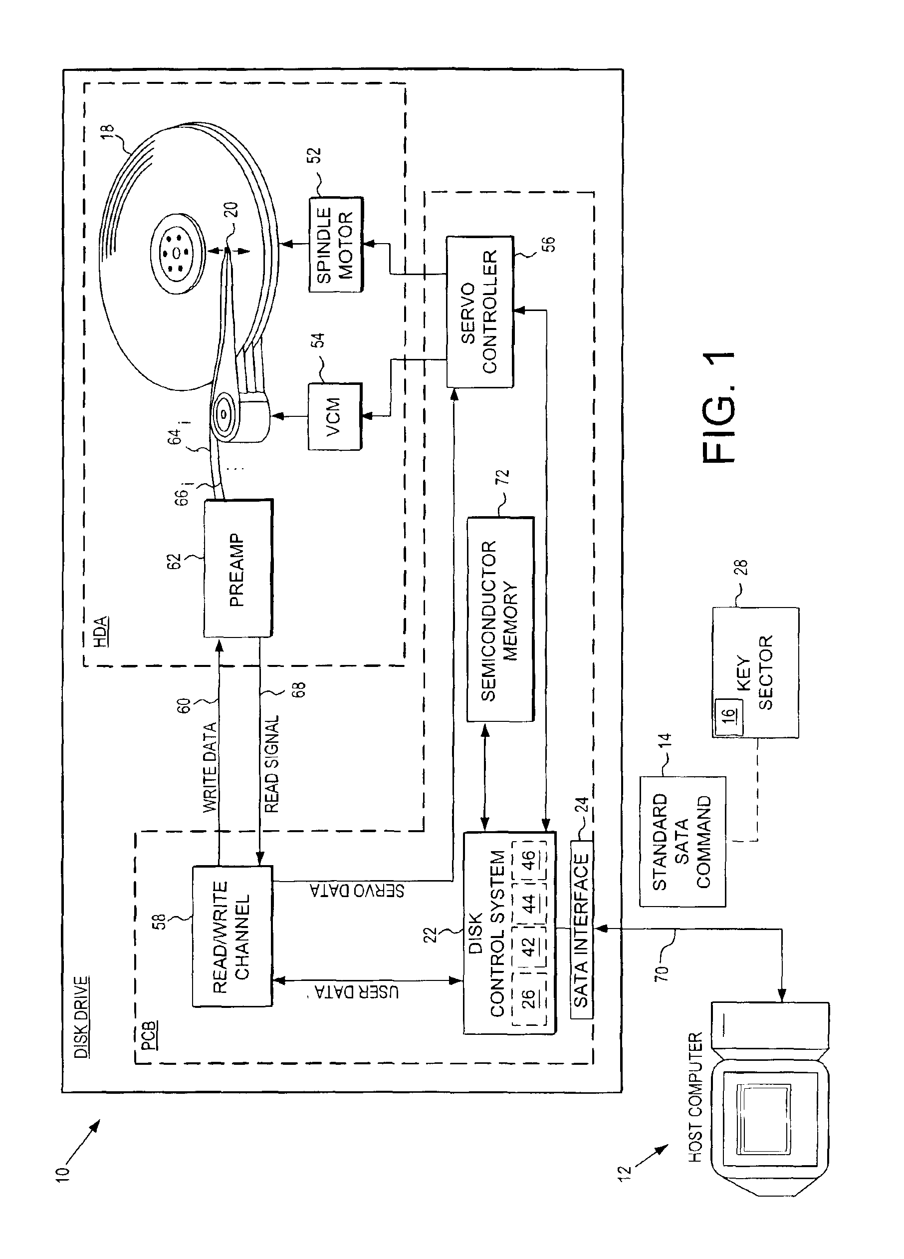 Disk drive and method for implementing nonstandard disk-drive commands on a serial ATA interface that only supports standard ATA disk-drive commands