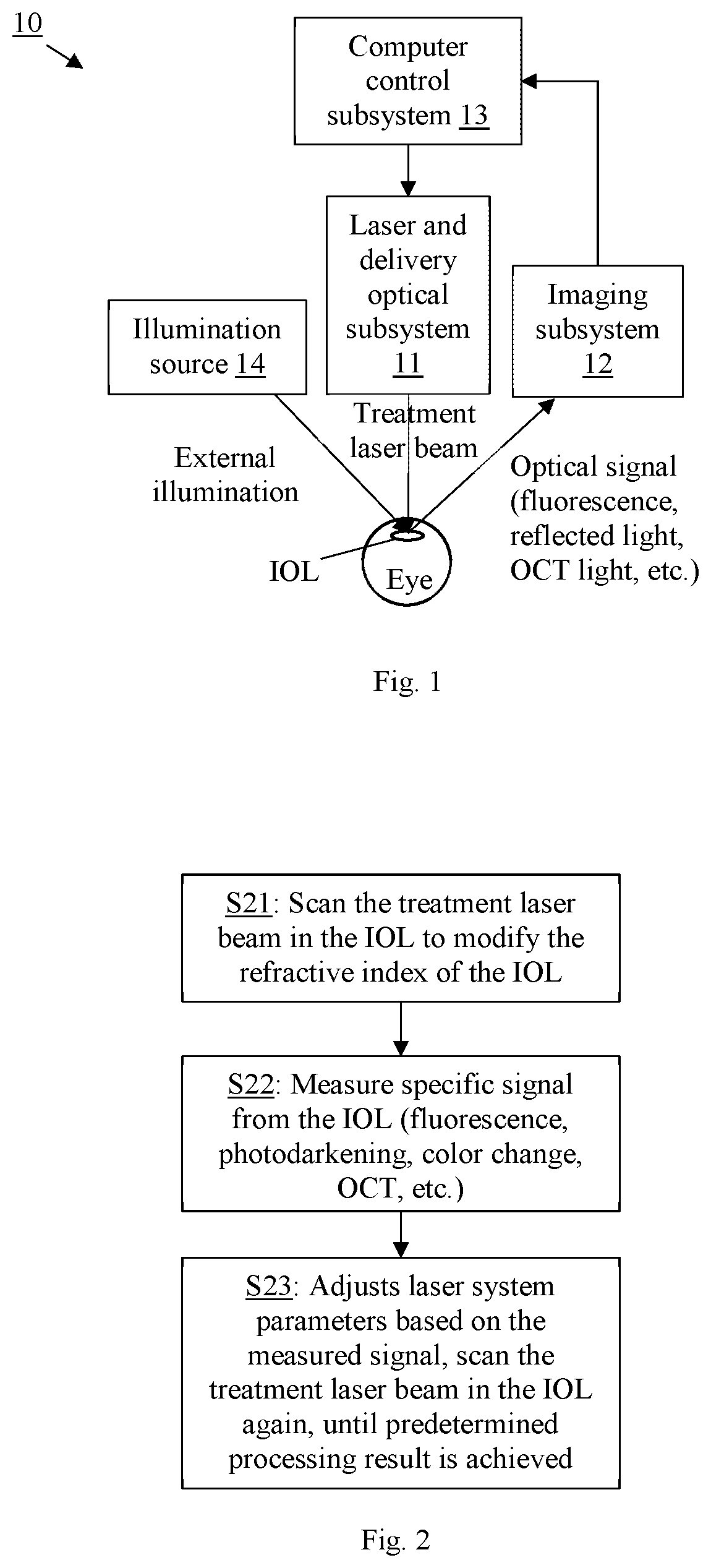 Process monitoring and control during laser-based refractive index modification of intraocular lenses in patients