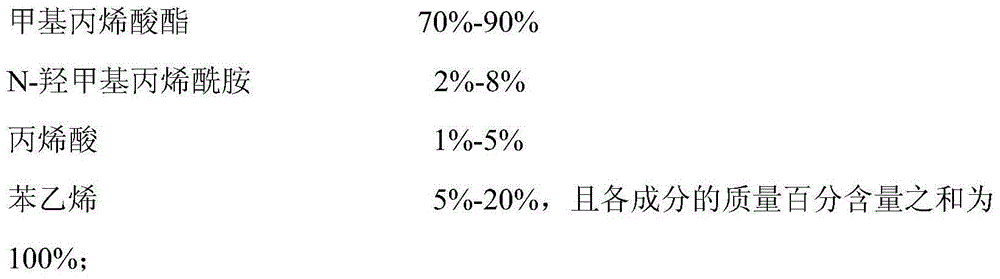 UV cathode electrophoresis paint and coating process of same