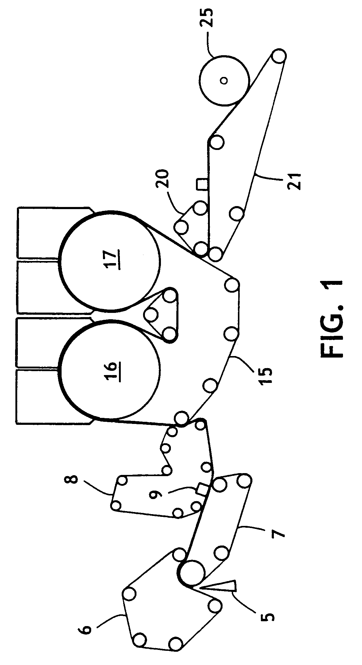 Tissue products having high durability and a deep discontinuous pocket structure