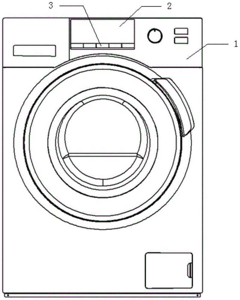 Washing machine operation panel and washing machine