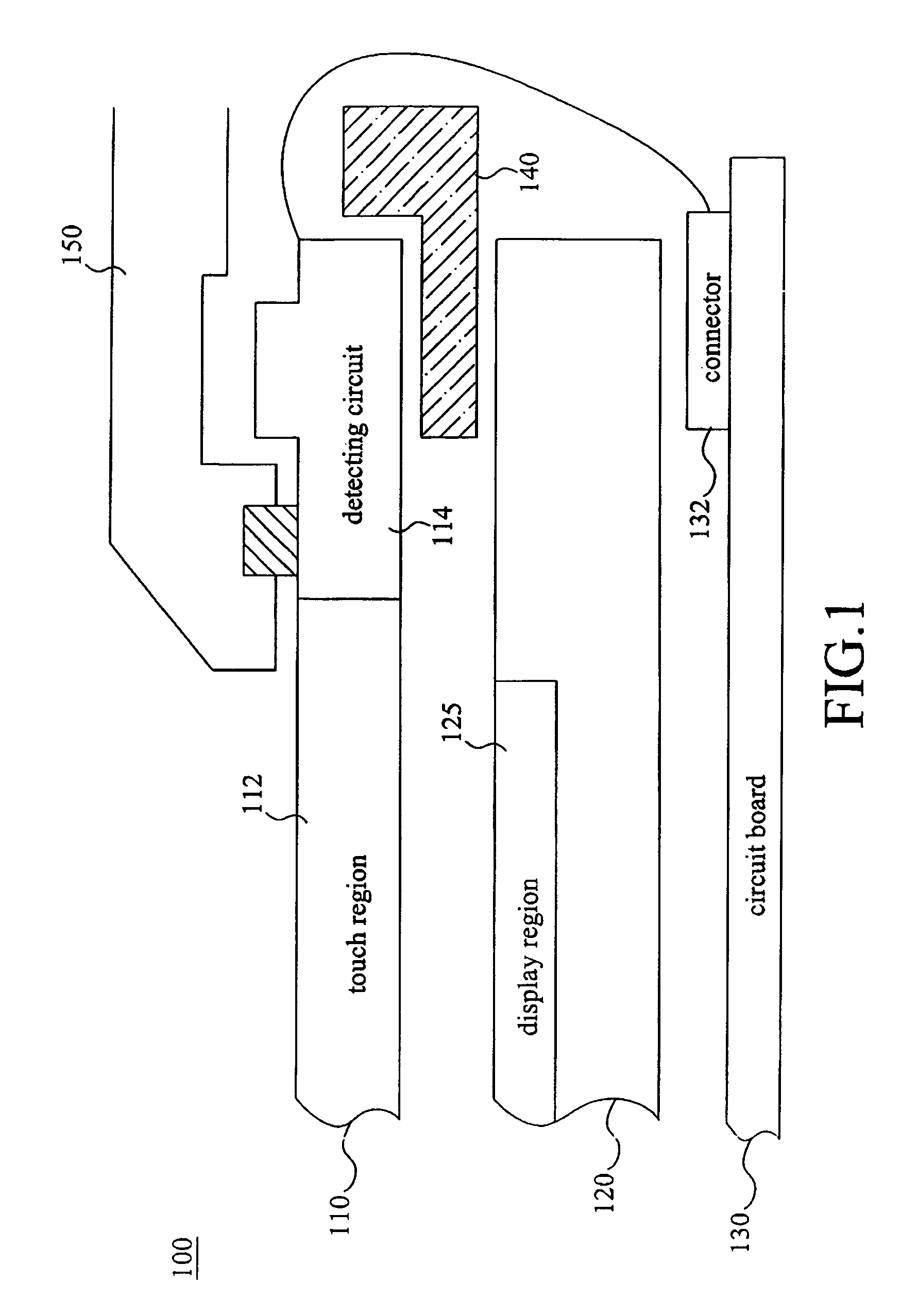 Integrated pixel structure, integrated touch panel LCD device and method of controlling the same
