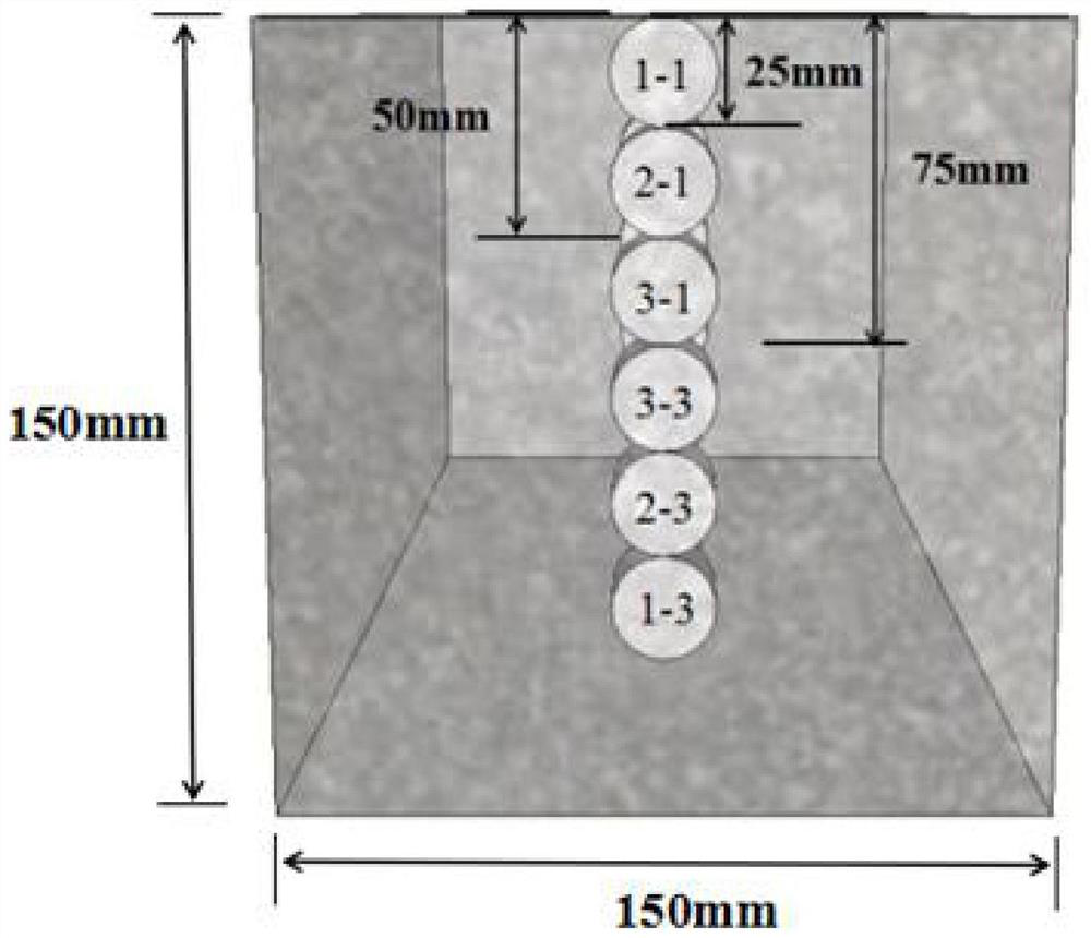 A concrete strength monitoring method based on a concrete strength monitoring device