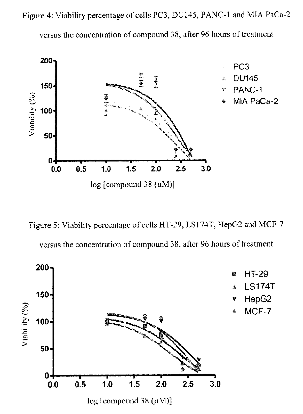 Novel organoselenium compounds, method for producing same, and pharmaceutical uses thereof in particular as antitumor agents