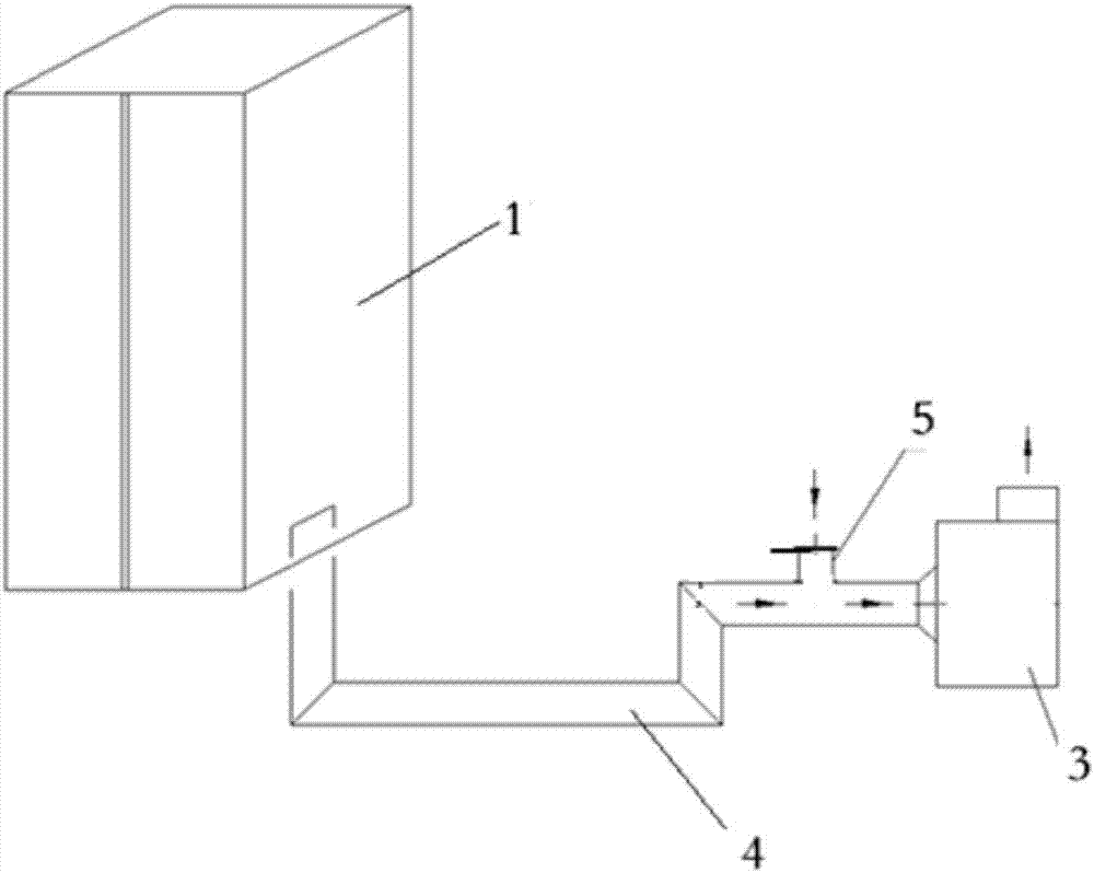 Box chamber space inner air pressure adjusting method