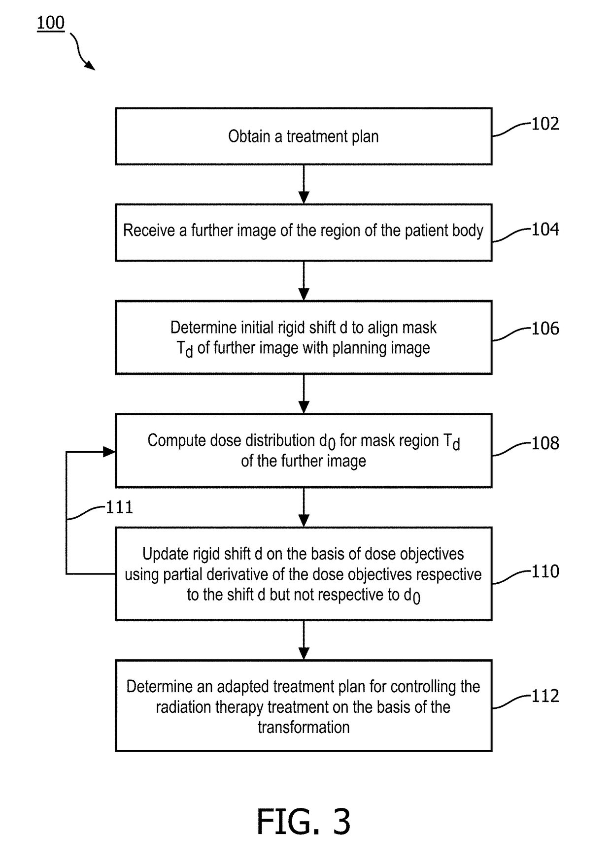 Planning system for adaptive radiation therapy