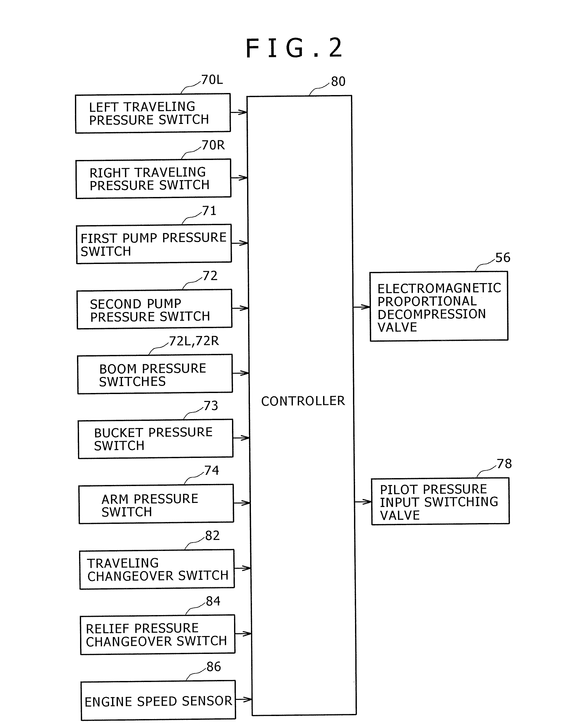 Hydraulic controller for working machine