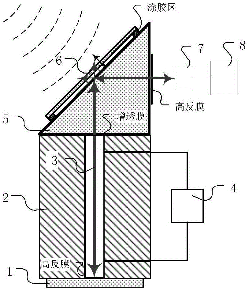Laser sound conducting method and device