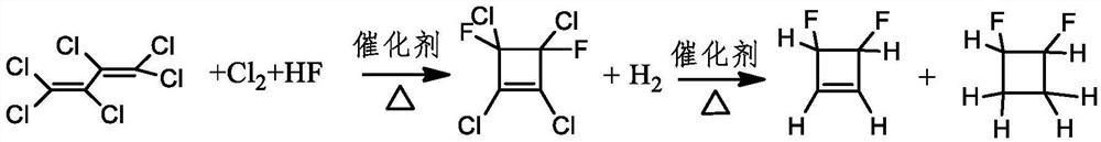 A kind of gas-phase catalytic synthesis method of 3,4-difluorocyclobutene