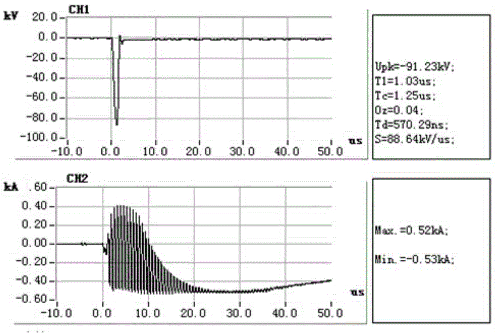 Device and method for measuring thermosetting resin breakdown field strength