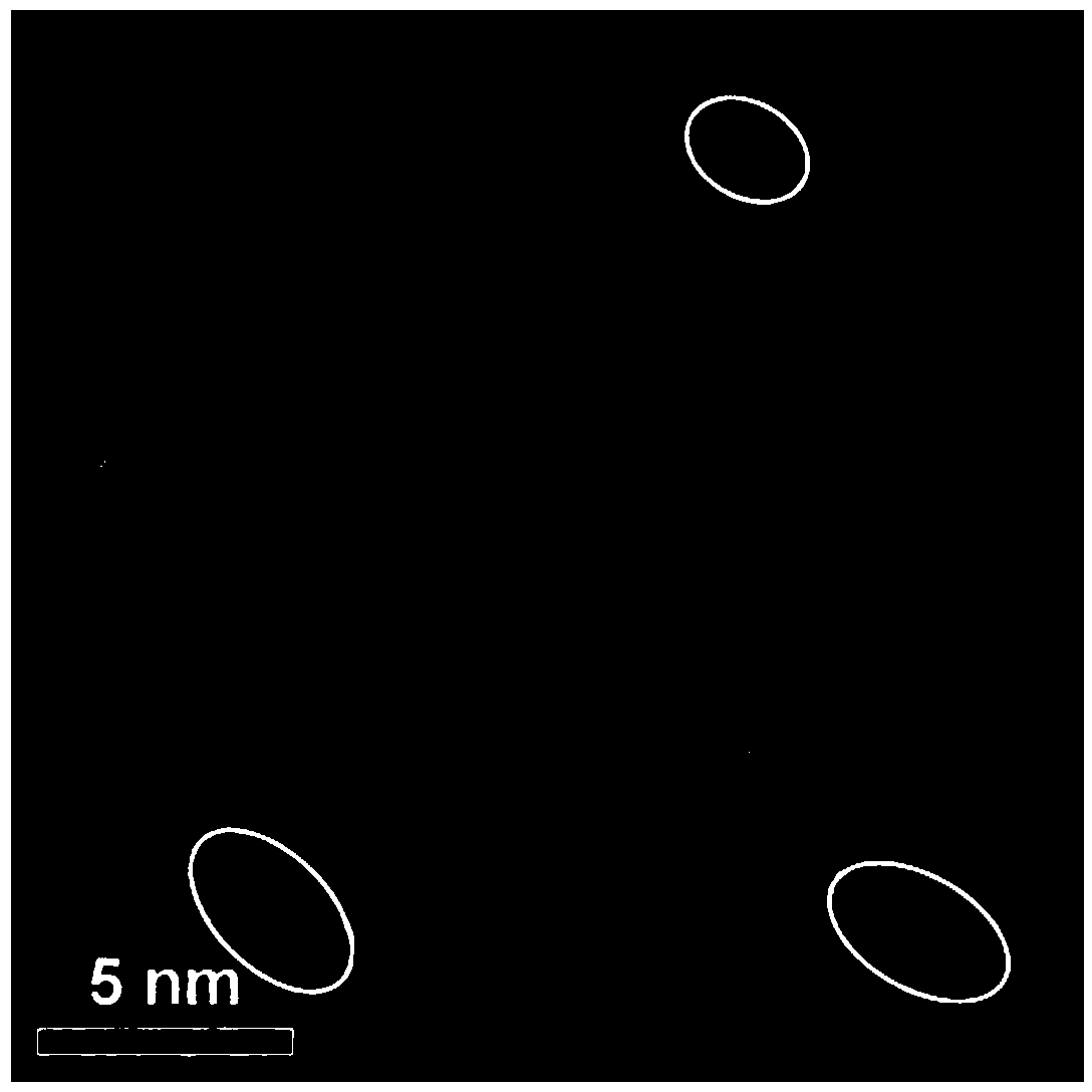 Method for controlling nanocrystalline graphene size in carbon film through electron cyclotron resonance (ECR) electron irradiation density