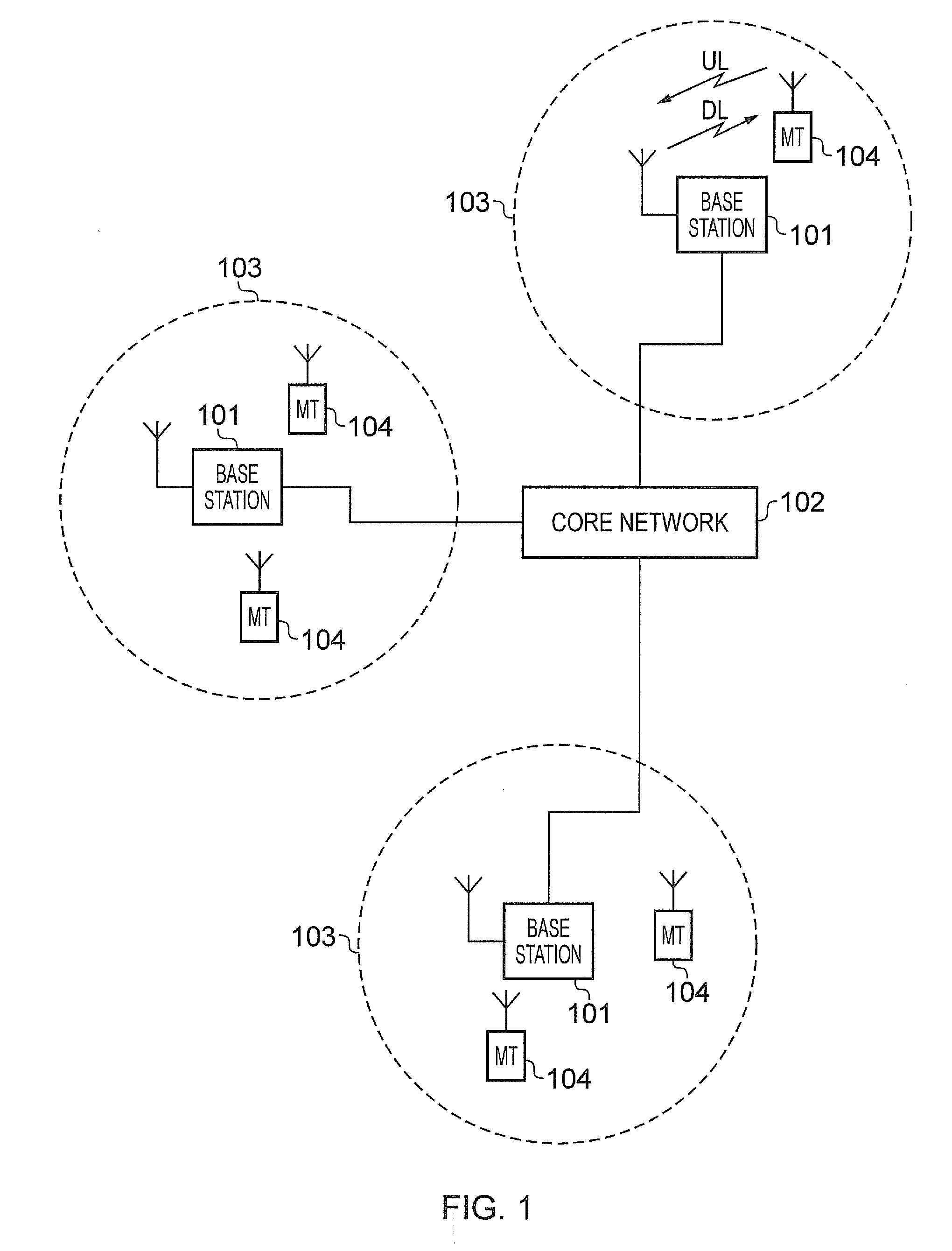 Telecommunications method and system