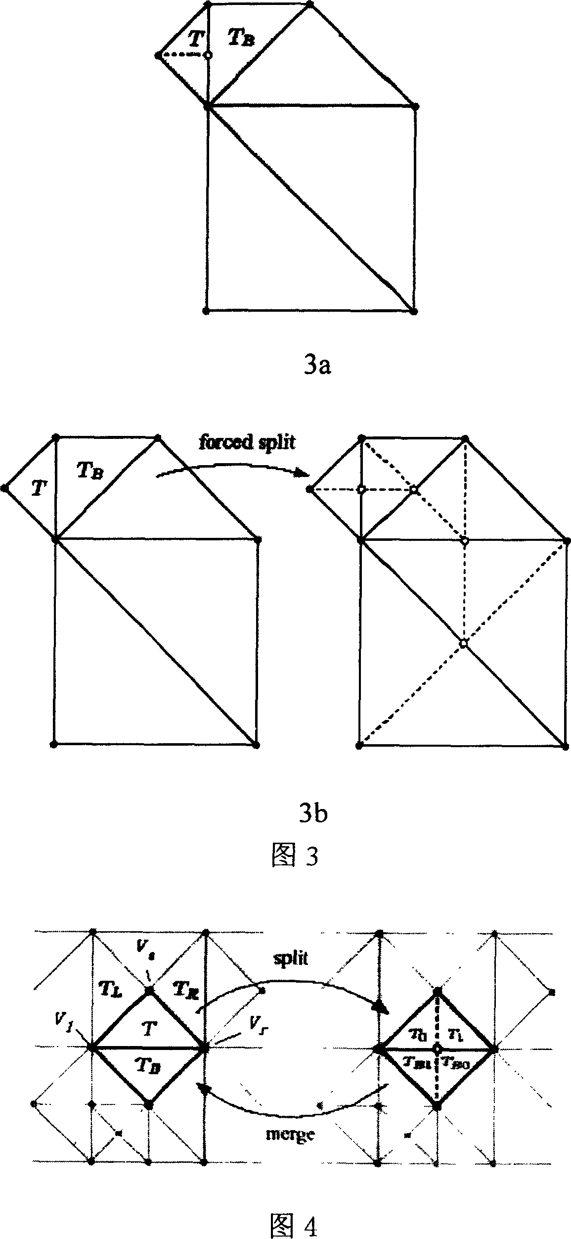 Landform grid generating method being correlated with viewpoint and based on four-queue optimization
