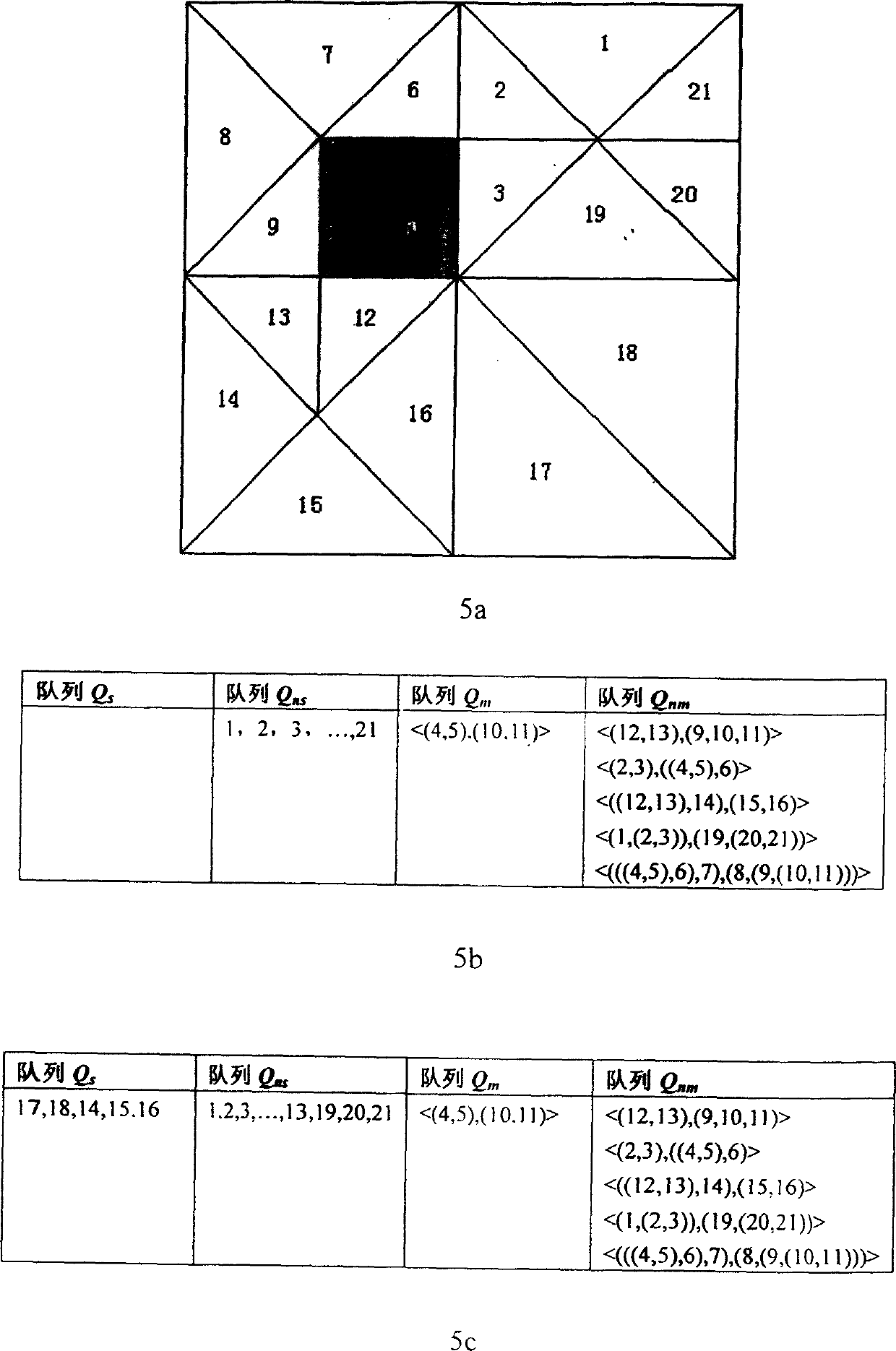 Landform grid generating method being correlated with viewpoint and based on four-queue optimization