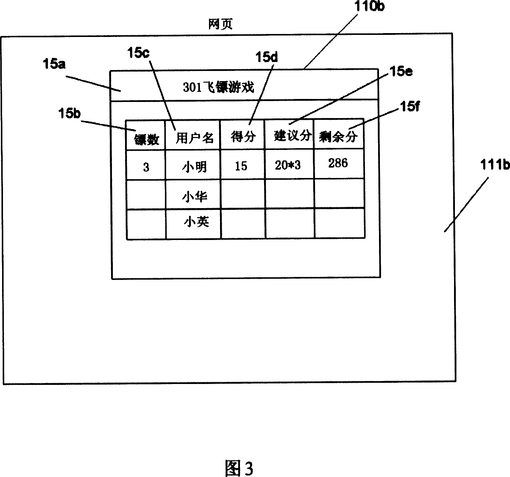 Electron motion game system based on network and method thereof