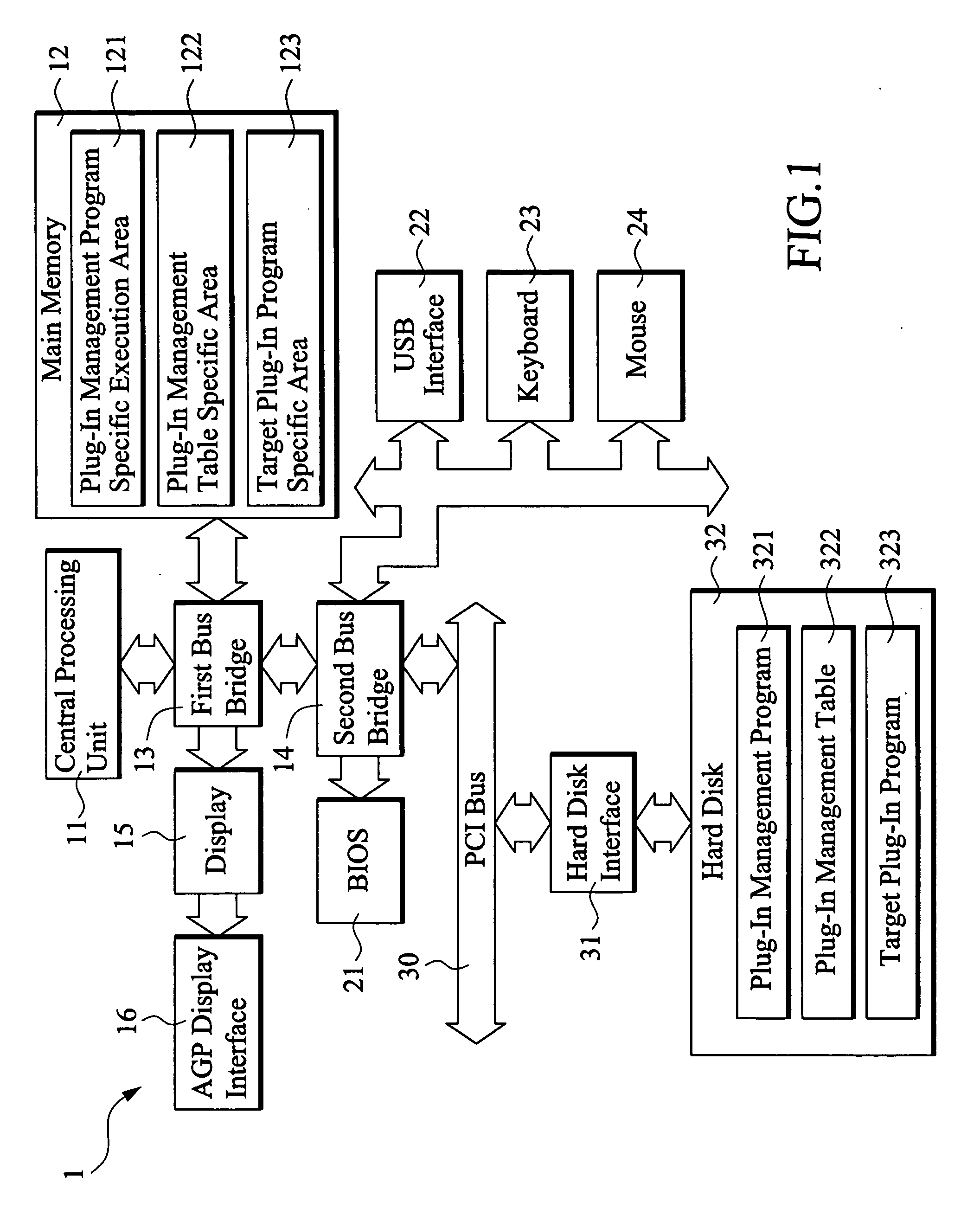 Method for plug-in program management of a computer system