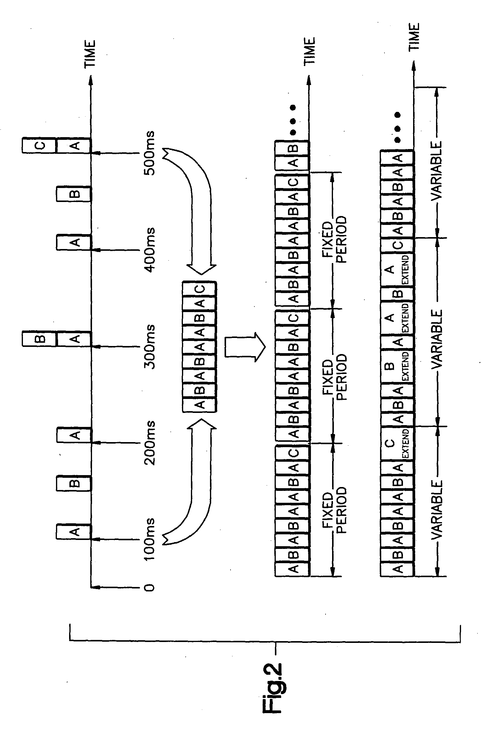 System for estimating receiver utilization